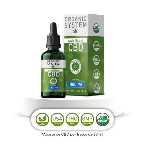 ACEITE CBD con MCT sabor Menta 1000 mg. Libre THC 30 ml.